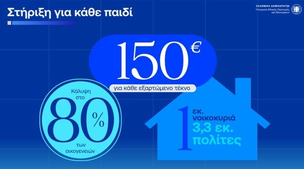 ΝΕΑ ΜΕΤΡΑ ΣΤΗΡΙΞΗΣ ΟΙΚΟΓΕΝΕΙΕΣ ΜΕ ΠΑΙΔΙ