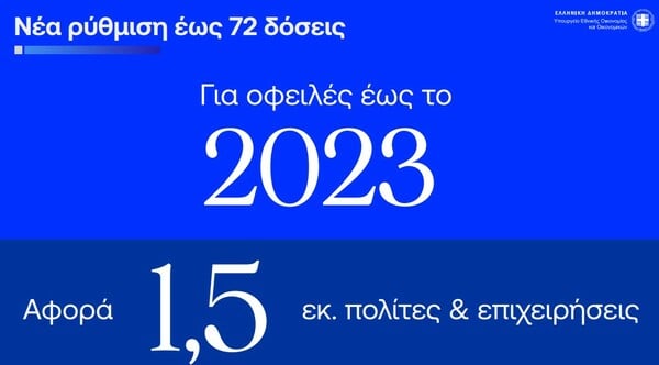 ΝΕΑ ΜΕΤΡΑ ΣΤΗΡΙΞΗΣ ΡΥΘΜΙΣΗ ΣΕ 72 ΔΟΣΕΙΣ