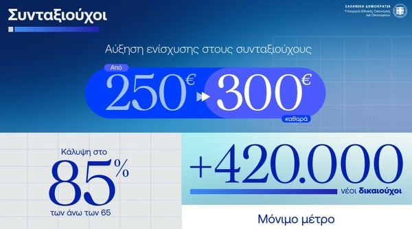 ΝΕΑ ΜΕΤΡΑ ΣΤΗΡΙΞΗΣ ΣΥΝΤΑΞΙΟΥΧΟΙ