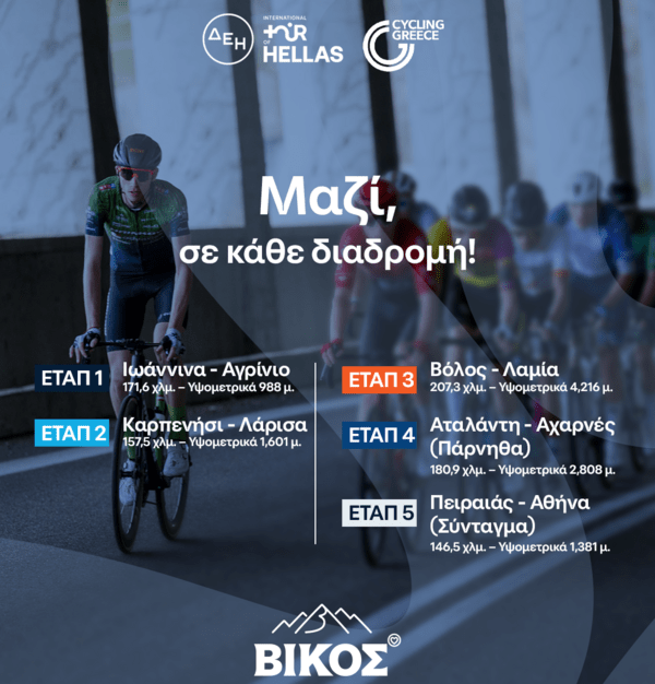 ΔΕΗ Tour of Hellas 2026: Το φυσικό μεταλλικό νερό ΒΙΚΟΣ χορηγός ενυδάτωσης για 3η συνεχόμενη χρονιά