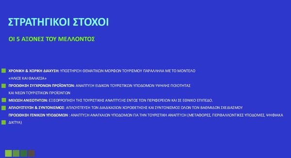ΧΩΡΟΤΑΞΙΚΟΙ ΚΑΝΟΝΕΣ ΤΟΥΡΙΣΜΟΣ ΣΤΟΧΟΙ