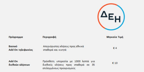 ΔΕΗ FIBER: Το ίντερνετ από τη ΔΕΗ τώρα και με Σταθερό Τηλέφωνο
