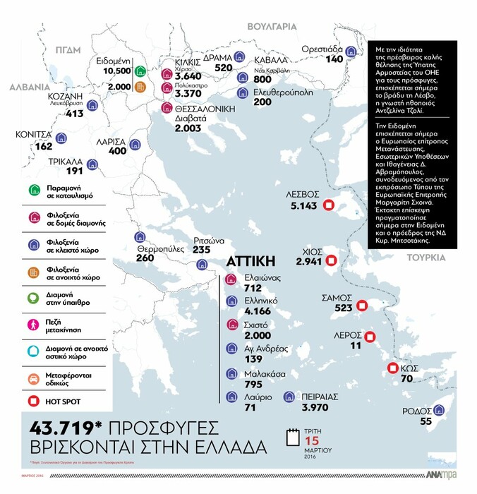 43.719 είναι σήμερα οι πρόσφυγες στην Ελλάδα- Αναλυτικός χάρτης με τις περιοχές