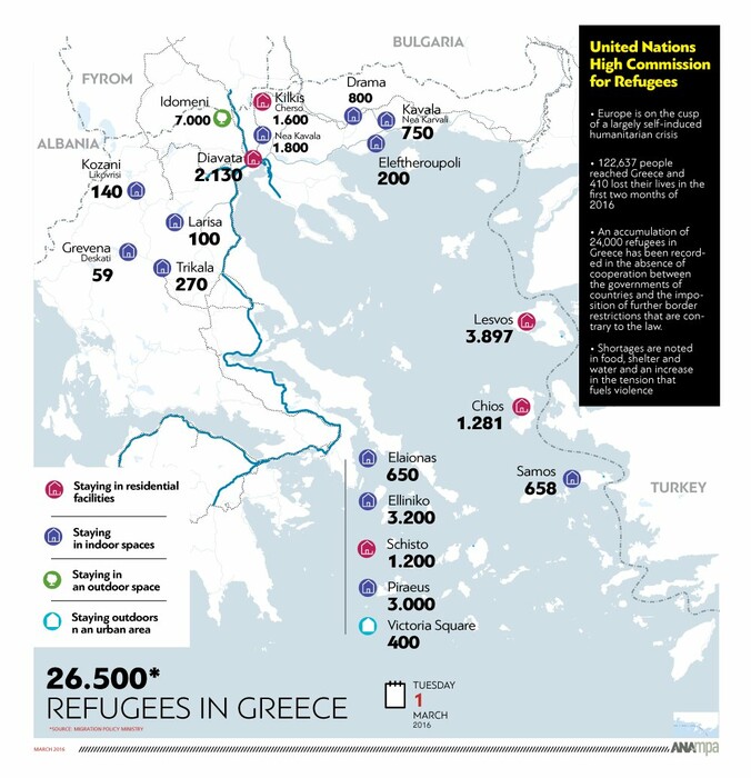 Πόσοι πρόσφυγες και μετανάστες είναι σήμερα στην Ελλάδα και πού βρίσκονται