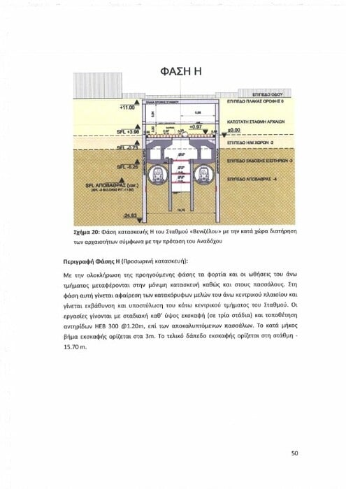 Μετρό Θεσσαλονίκης: «Στο φως η μελέτη για τη διατήρηση των αρχαίων στον σταθμό Βενιζέλου»