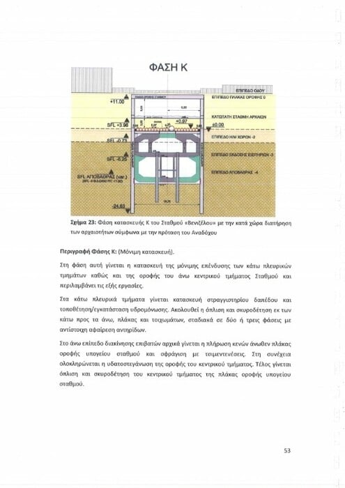 Μετρό Θεσσαλονίκης: «Στο φως η μελέτη για τη διατήρηση των αρχαίων στον σταθμό Βενιζέλου»