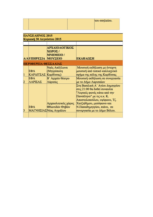 Όλα τα δημόσια events για την αποψινή Πανσέληνο εδώ!