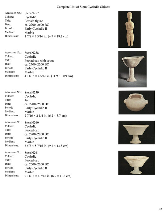Αυτές είναι οι 163 αρχαιότητες που επιστρέφουν στην Ελλάδα