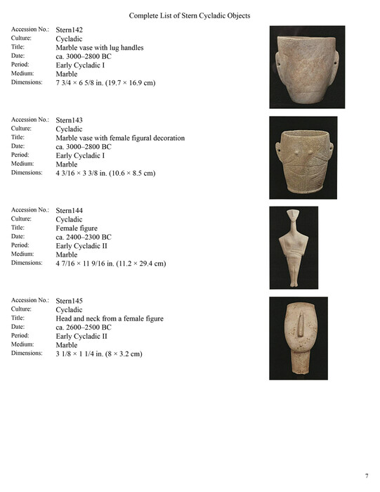 Αυτές είναι οι 163 αρχαιότητες που επιστρέφουν στην Ελλάδα