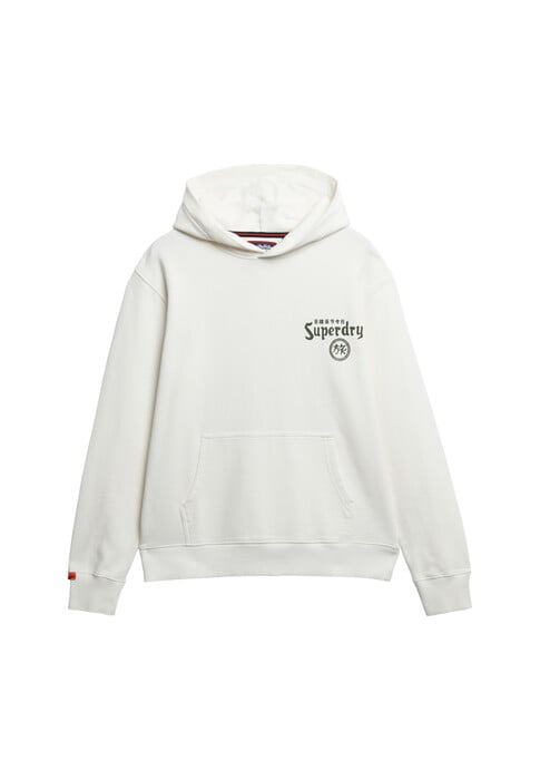 Superdry Φθινόπωρο/Χειμώνας 2025: Ένα νέο κεφάλαιο στη βρετανική κληρονομιά