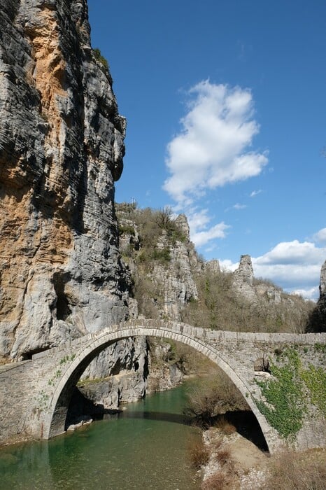 Ποιο είναι το νερό που έχει γίνει η πιο σταθερή επιλογή των Ελλήνων;