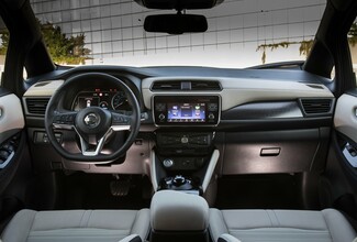 Nissan Leaf: Μια δεκαετία εξέλιξης της ηλεκτροκίνησης