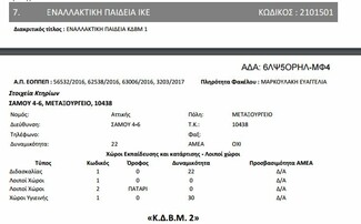 WTF?! Το Υπουργείο Παιδείας πιστοποίησε ως Κέντρο Δια Βίου Μάθησης ένα εργαστήριο Αστρολογίας