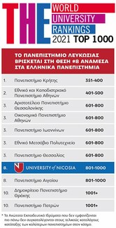 Γιατί το Πανεπιστήμιο Λευκωσίας είναι η ιδανική επιλογή για σπουδές εκτός Ελλάδος
