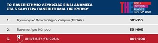 Γιατί το Πανεπιστήμιο Λευκωσίας είναι η ιδανική επιλογή για σπουδές εκτός Ελλάδος