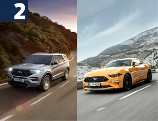 O δεκάλογος του νέου Plug-in υβριδικού Ford Explorer