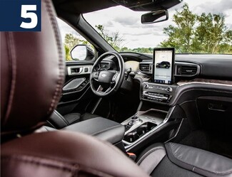 O δεκάλογος του νέου Plug-in υβριδικού Ford Explorer