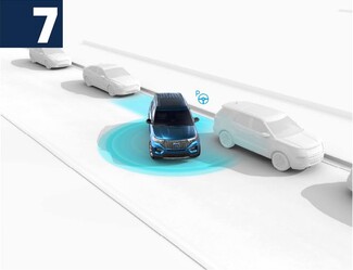 O δεκάλογος του νέου Plug-in υβριδικού Ford Explorer