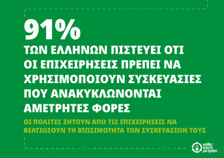 Πανευρωπαϊκή έρευνα: Οι Έλληνες ζητούν από τις επιχειρήσεις να βελτιώσουν τη βιωσιμότητα των συσκευασιών τους