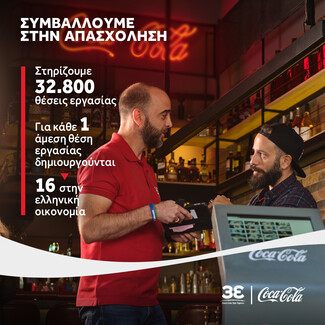 H Coca Cola στην Ελλάδα