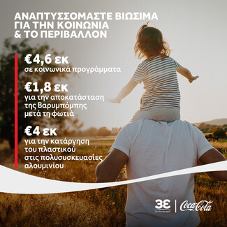 H Coca Cola στην Ελλάδα