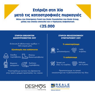 Από μια ράμπα πρόσβασης σε μια νέα επιχειρηματική ιδέα: Kοινωνική προσφορά που μετράει