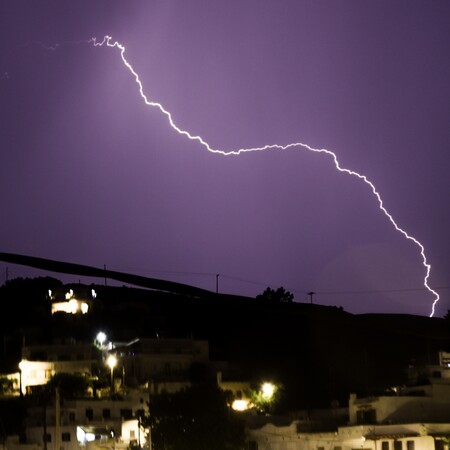 ΜΕΣΟΛΟΓΓΙ ΚΑΙΡΟΣ ΚΑΚΟΚΑΙΡΙΑ ΚΕΡΑΥΝΟΣ