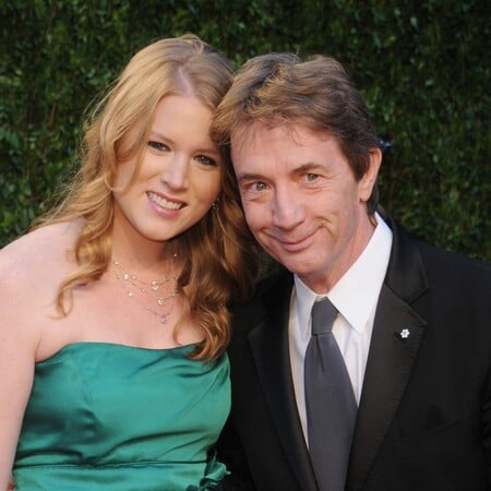 ΜΑΡΤΙΝ ΣΟΡΤ ΚΑΘΡΙΝ ΣΟΡΤ