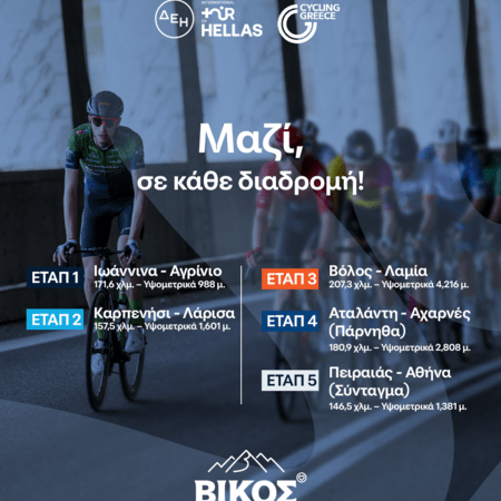 ΔΕΗ Tour of Hellas 2026: Το φυσικό μεταλλικό νερό ΒΙΚΟΣ χορηγός ενυδάτωσης για 3η συνεχόμενη χρονιά