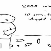 Πόσες είναι 2000 θερμίδες;