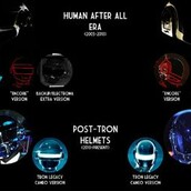 Η εξέλιξη του κράνους των Daft Punk
