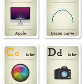 Το αλφάβητο του hipster