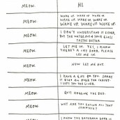 O Mεταφραστής Νιαουρίσματος