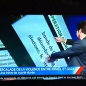 Πώς στην ευχή λειτουργεί αυτό το πράμα;!