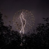 Η τέλεια φωτογραφία