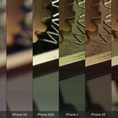 Η εξέλιξη της κάμερας του iPhone