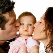 Ερωτήσεις για τη μαμά και ερωτήσεις για τον μπαμπά