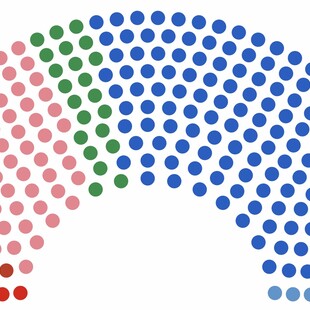 Ποιοι εκλέγονται: Αυτοί είναι οι 300 της νέας Βουλής - Όλα τα ονόματα