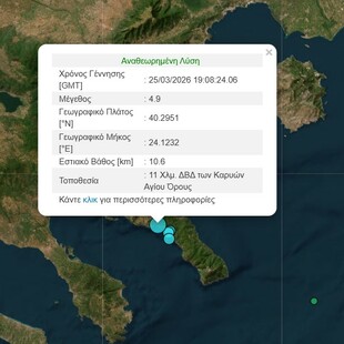 ΣΕΙΣΜΟΣ ΤΩΡΑ ΑΓΙΟ ΟΡΟΣ