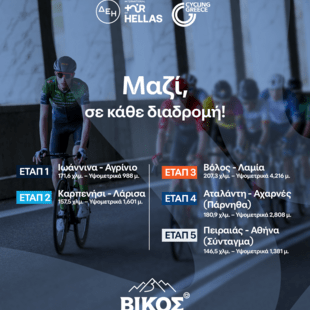 ΔΕΗ Tour of Hellas 2026: Το φυσικό μεταλλικό νερό ΒΙΚΟΣ χορηγός ενυδάτωσης για 3η συνεχόμενη χρονιά