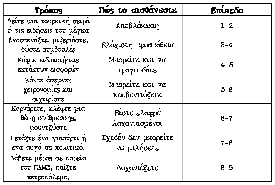 Για σένα νοιάσου και γυμνάσου